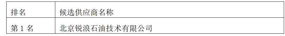 东部.png