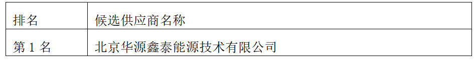 准噶尔.png
